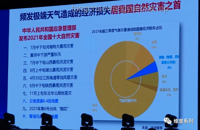 “热热热热热热热热！”——全球气候变暖趋势下的极端高温挑战与机遇